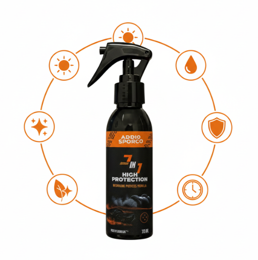 Pack x3 Spray ceramico | escudo hidrofobico contra polvo, Sol y agua