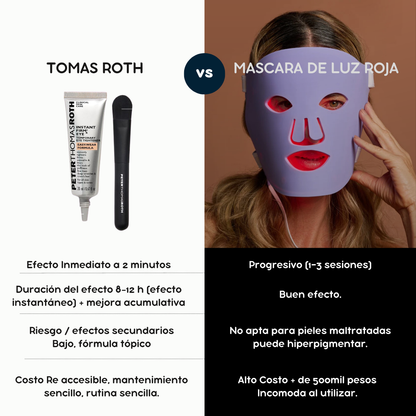 Gel rejuvenecedor de Piel - Péptide roth TECH + Brocha  GRATIS