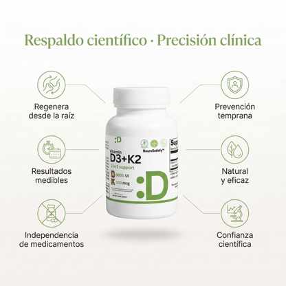 Vitamina D3 + K2 | Aliviate del dolor en la rodilla, las articulaciones y Manos