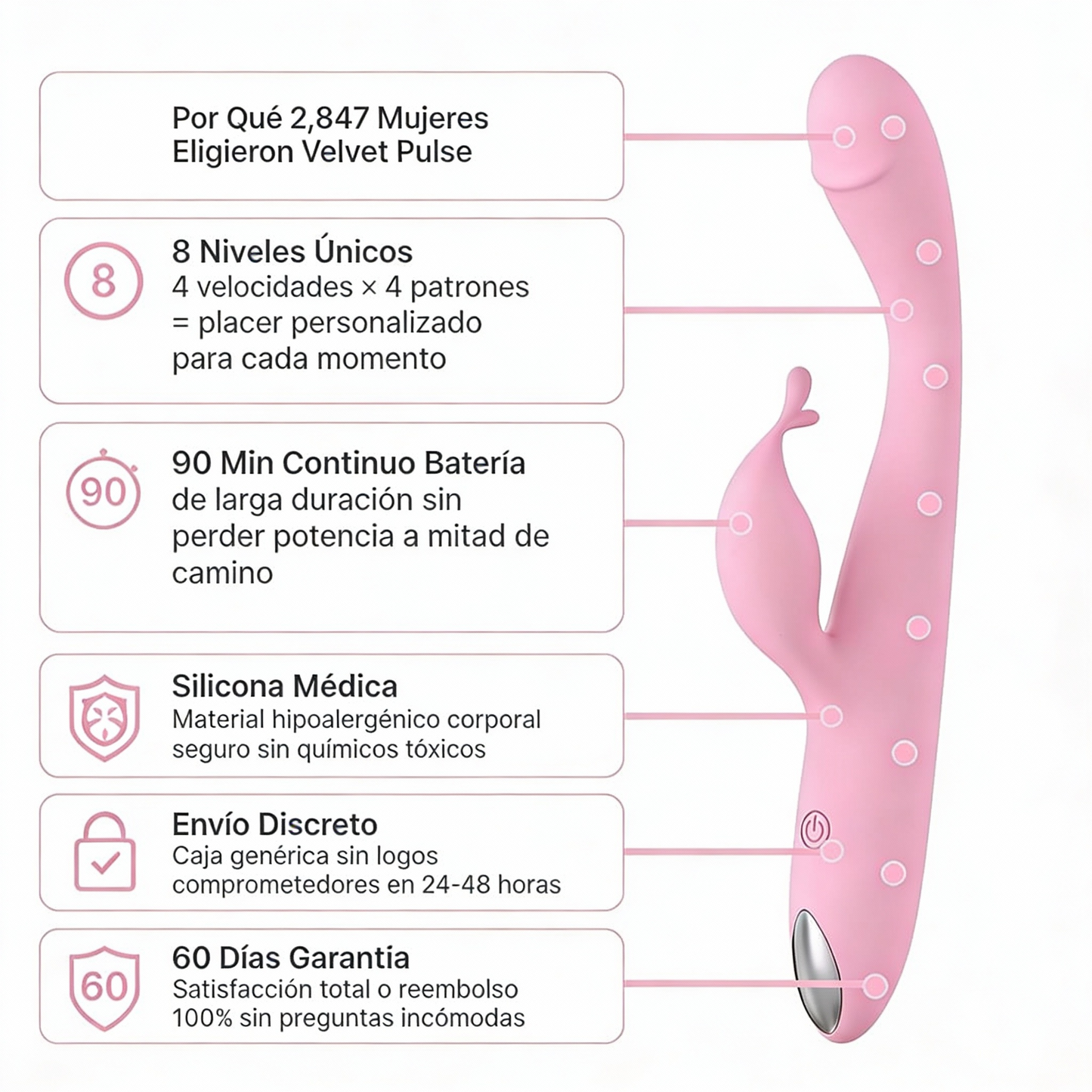 Masajeador velvet pulse placer wellness