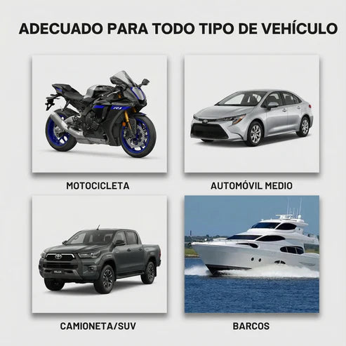 Pack x3 Spray ceramico | escudo hidrofobico contra polvo, Sol y agua